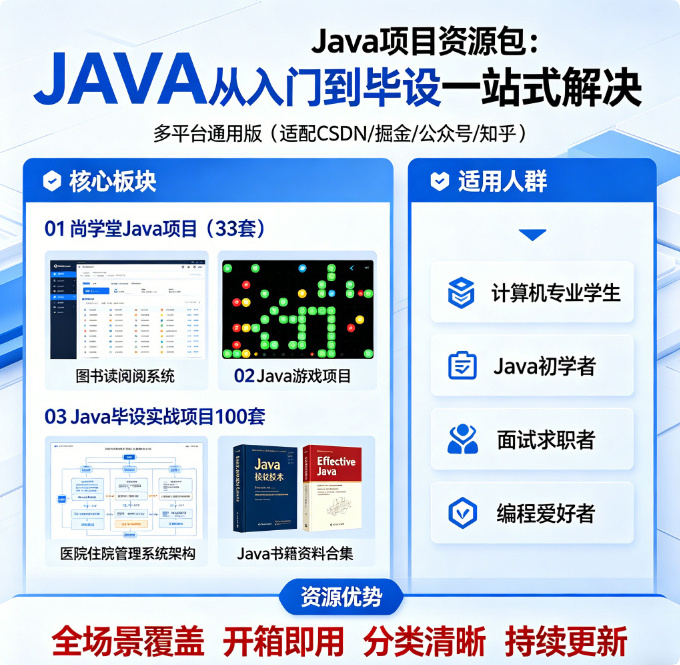 Java 全栈项目合集|毕设 / 课设 / 面试全覆盖,从入门到实战一步到位-海口龙华区红壮信息咨询部